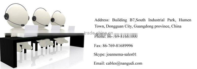 low price HQ awm 20624 80c 60v vw-1 ffc cable 1mm