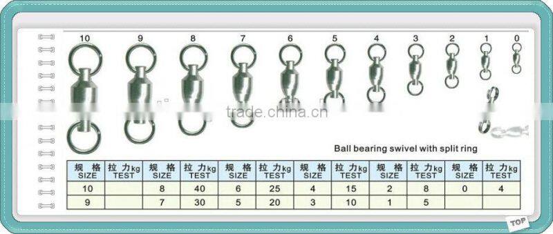 Chinese Fishing Tachke OEM Factory Fishing Swivel