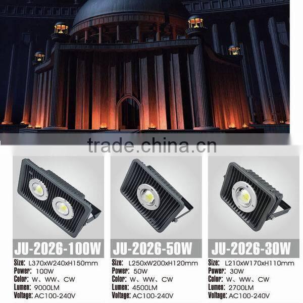 dimmable Energy star PAR20 55W Equivalent LED floodlight