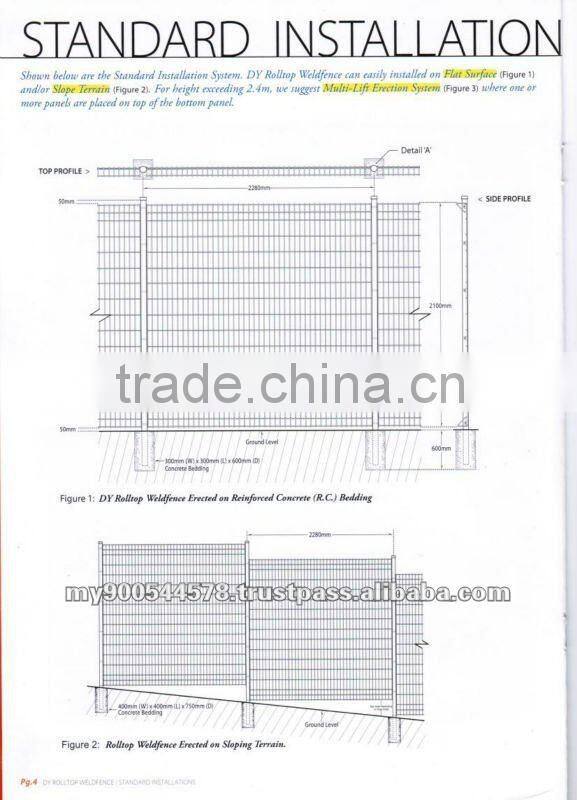 BRC Wire Mesh Fence (Hot-dip Galvanized)