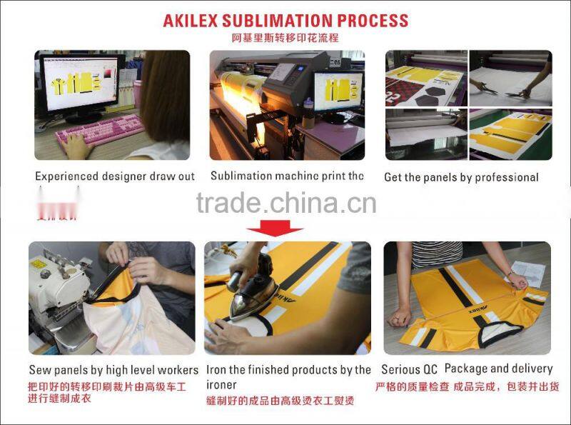 Custom cycling jerseys/uniform no minimum