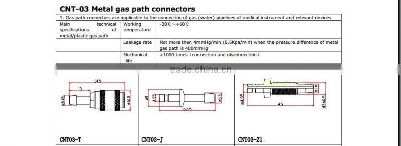 Metal Gas Path Connectors Used in Medical Equipment