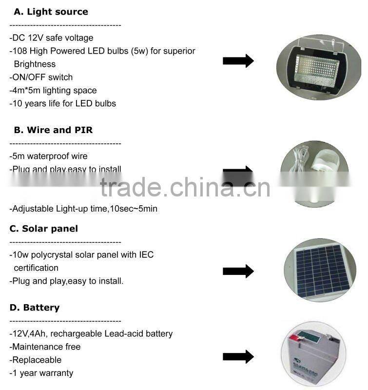 Small Solar Lighting Kits For Outdoor Solar Shed Light Kits