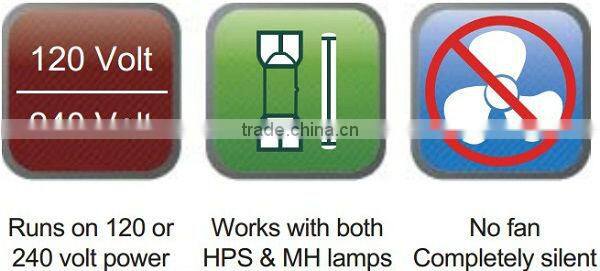 UL and CE certificated 400w electronic ballast for mh/hps lamps