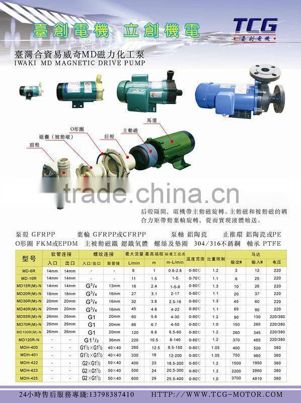 220/380V 1/2HP 370W Magnetic Drive Pump Chemical Pump