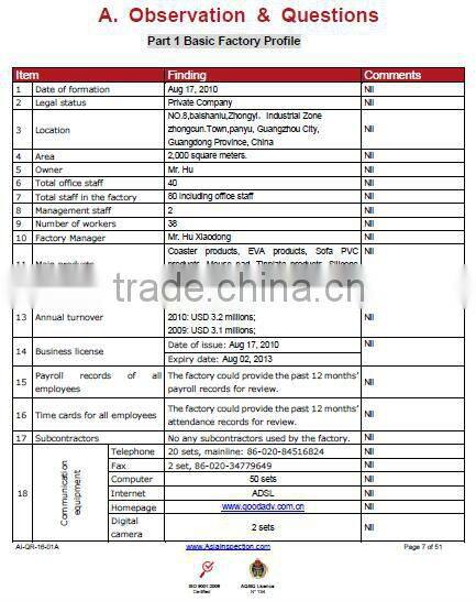 2014 Lovely animal shaped air freshener / mushroom shaped air freshener for air conditioners