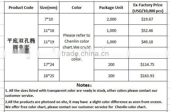 KB6 oval shell 11*19, 13*18, flat back sew on acrylic rhinestones for fashion decoration, craft making, garment bags accessories