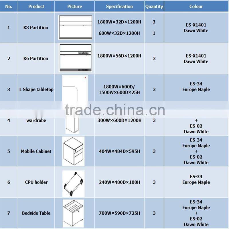 KU-FK6+K3 Cleverly Designed Full Height Office Partition Desk Partition