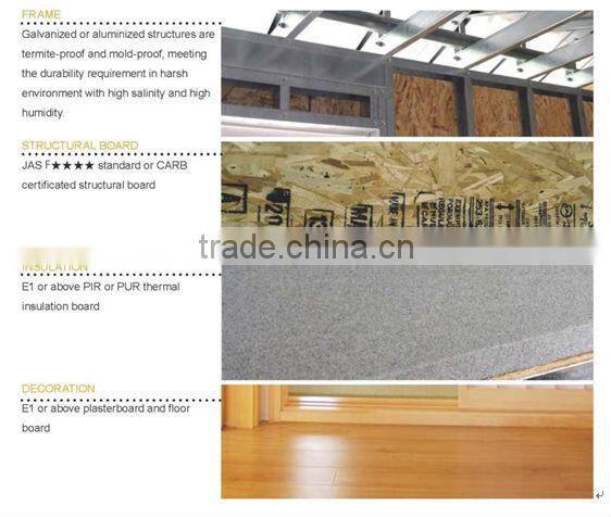 modern European style villa/ prefab house modular home with solar system