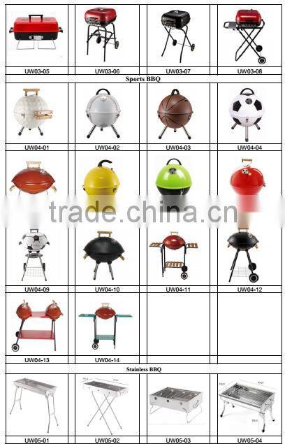 Simple tabletop Electric bbq grill