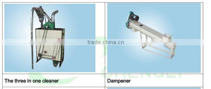 Factory price good quality hot sale small scale maize milling machine