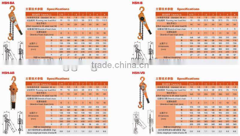 HSH Lever Block Hoist
