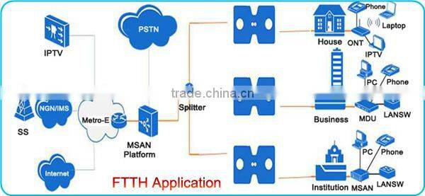 2016 hot new 1 core drop fiber optic ftth pigtail