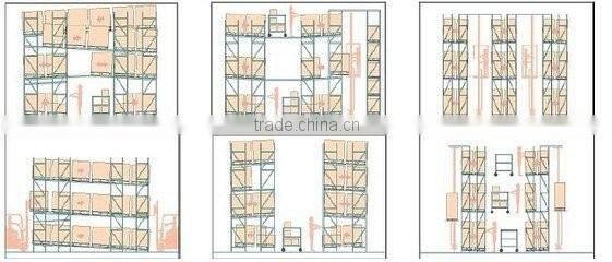 Gravity Flow Racking for Large Load Capacity Storage