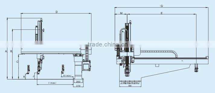 Injection Molding Servo Robotic Arm Industrial