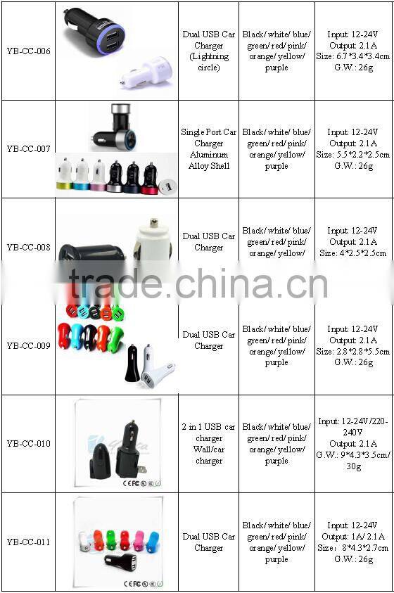 LED Indicator Mobile Phone USE Electronic Portable Car Charger 2.1A