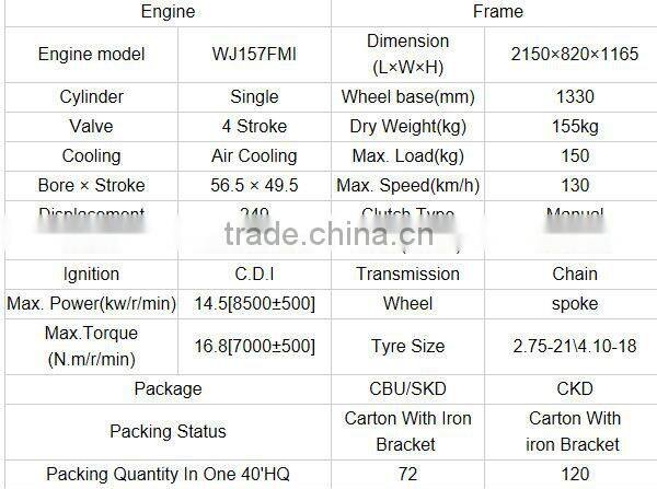 250cc dirt bike for sale cheap(WJ250GY)