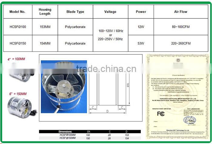 6" Inline Duct Fan 2600CFM Booster Exhaust Blower Air Cooling Vent ABS Blade