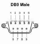 industrial-grade usb db9 serial cable adapter