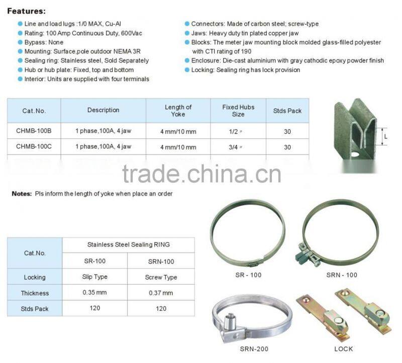 Electric round transparent lexan meter socket base/copper jaws for meter socket