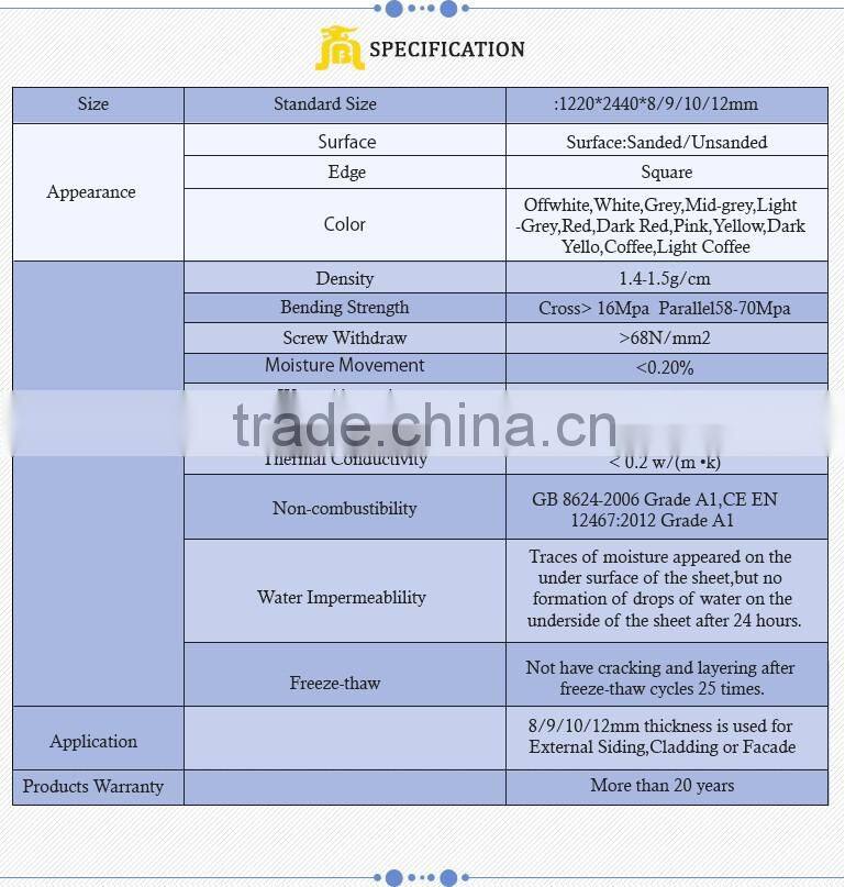 CE approved ventil facade fibre cement board
