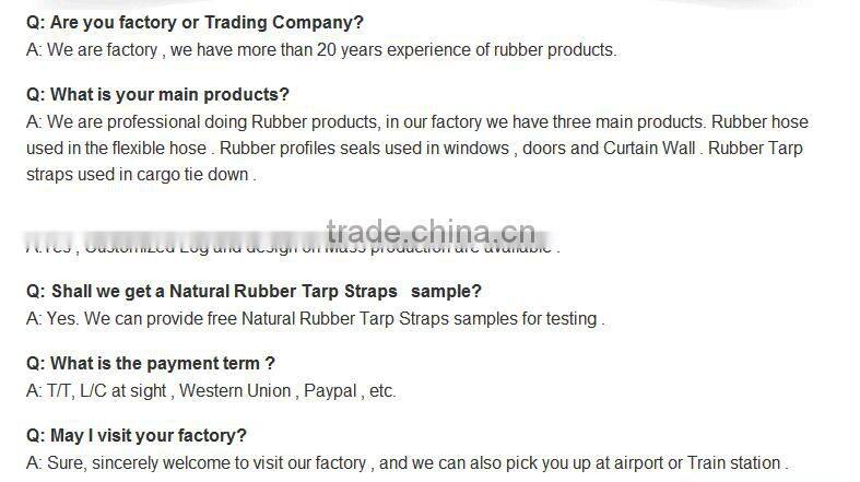 Gaskets for water & oil