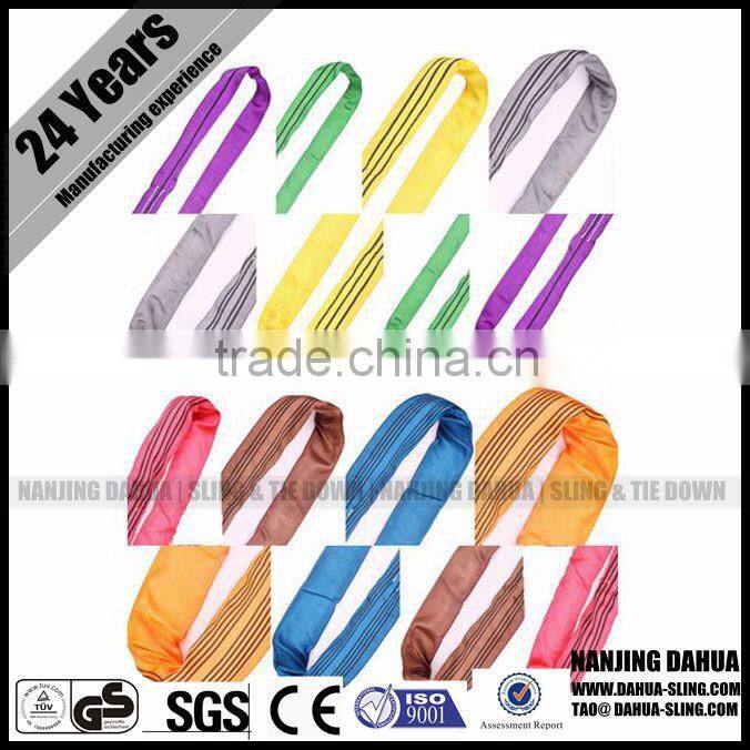 Nanjing Dahua pipeline sling Endless pipe lifting straps CE SGS ISO