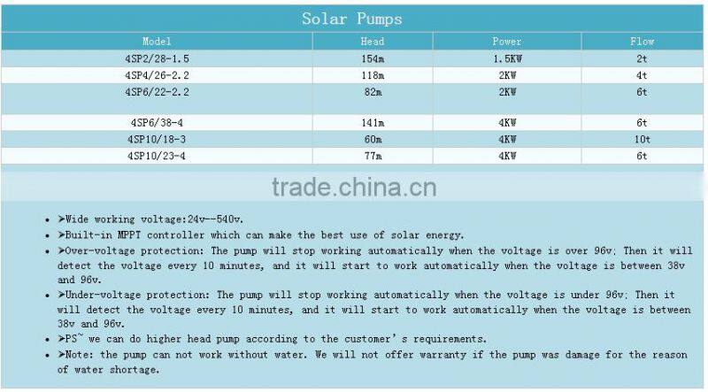 electric water pump submersible water pump electric water pump motor price