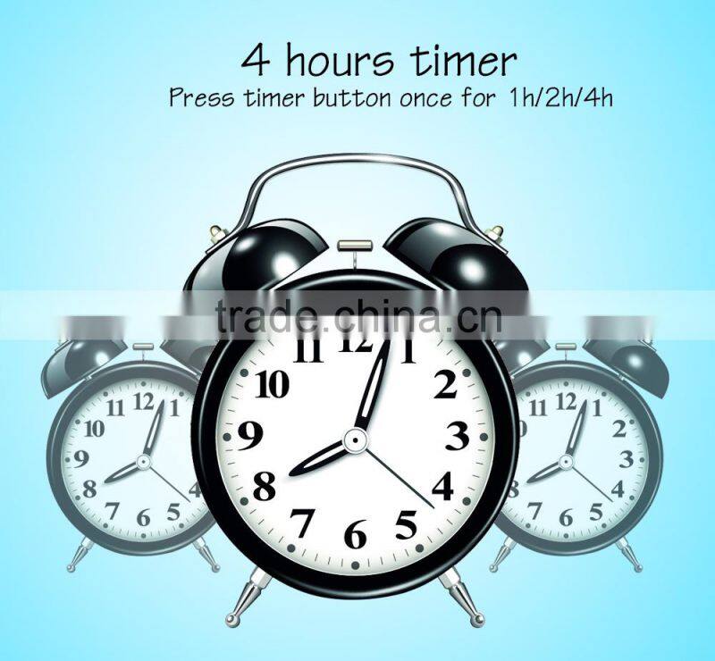 Air Condition Humidify Control Air Cooler