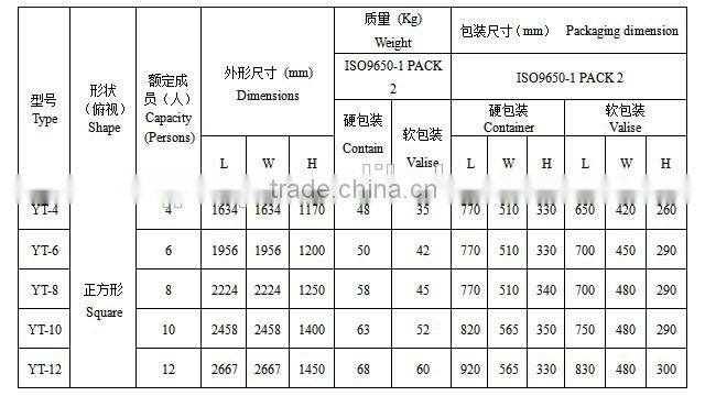 A-type SOLAS Throw-overboard Yacht Infatable Liferaft