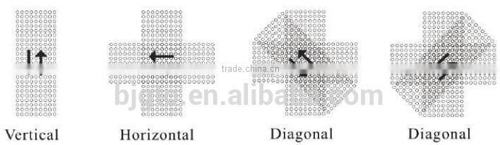 GTO 540needles dermaroller for wrinkle,scar,acne,pigmentation removal