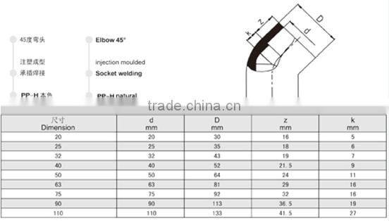 PP-H SW/Socket Welding 45 Elbow