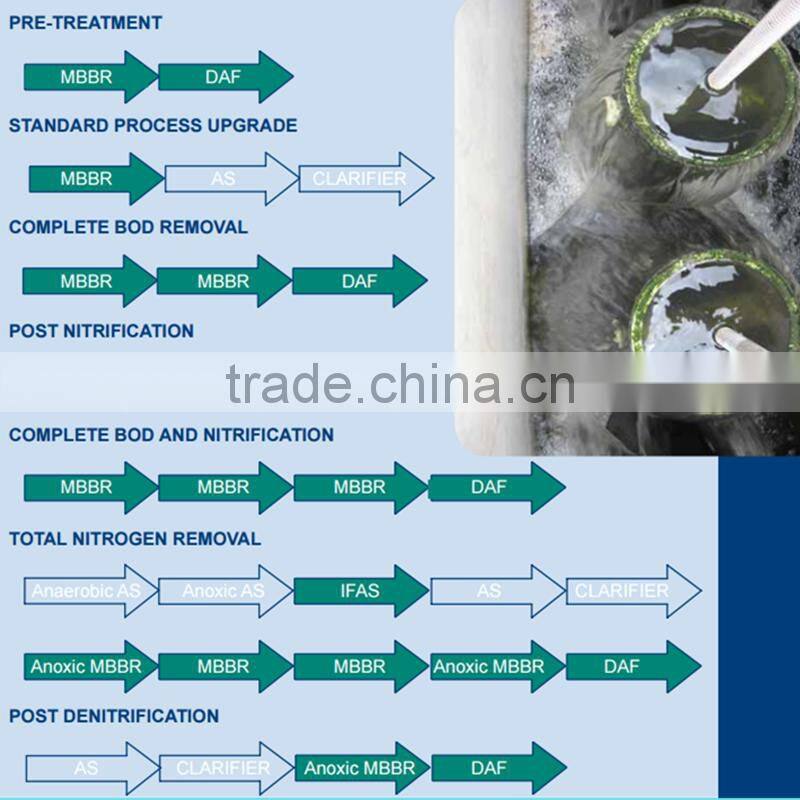 Self Cleaning K1 media