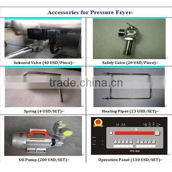 Potato chips frying machine/Chicken frying machine