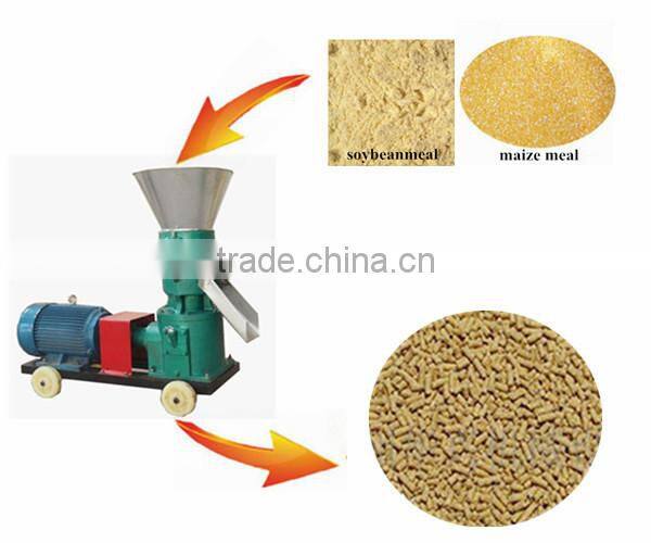 Poultry Feed Pellet Machine Advanced Search