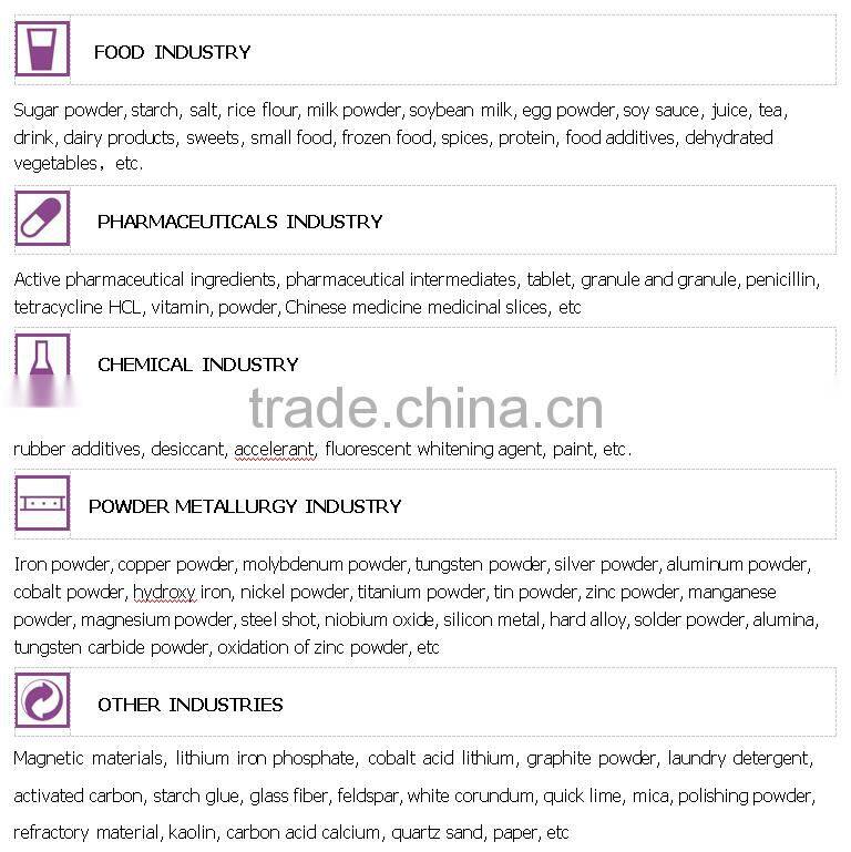 2016 high efficiency rotary vibrating screen sieve for skimmed milk powder