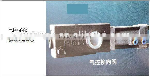 strong telescopic hydraulic cylinder for dumpers dump trucks