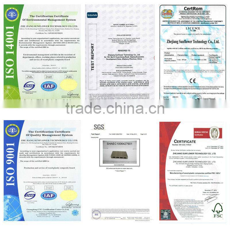 Deqing wpc wood tiles for garden