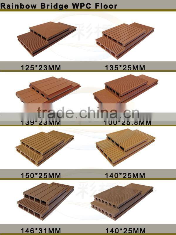 Bifrost wpc decking clip wpc accessories
