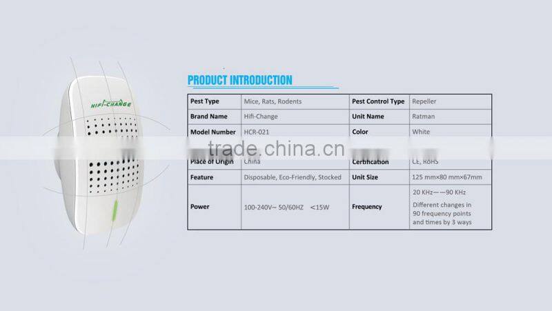 New design indoor rat ultrasonic repeller