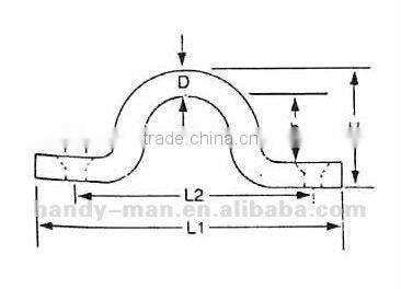 Stainless Steel Wire Eye Strap