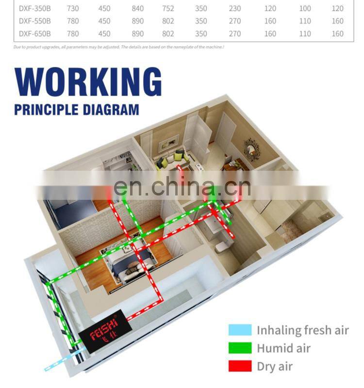 68L Indoor Swim Pool Dehumidifier