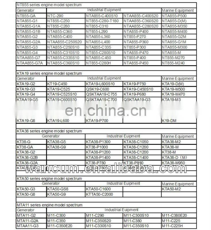 NTA855 K19 K38 O seal 193736 cummins engine parts seal kit