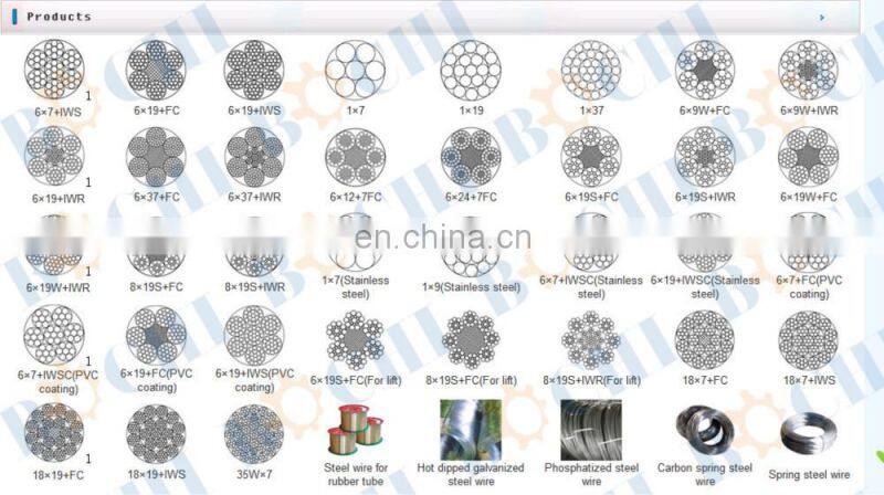 Galvanized and Ungalvanized Single Stainless PVC Coating Steel Wire Rope