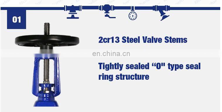 Bundor ISO TS approved DN50-1200 ductile iron Flange Gate Vlaves
