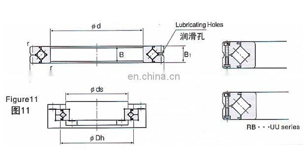 RB 3010 UUCC0 crossed roller bearing RB3010UUCC0