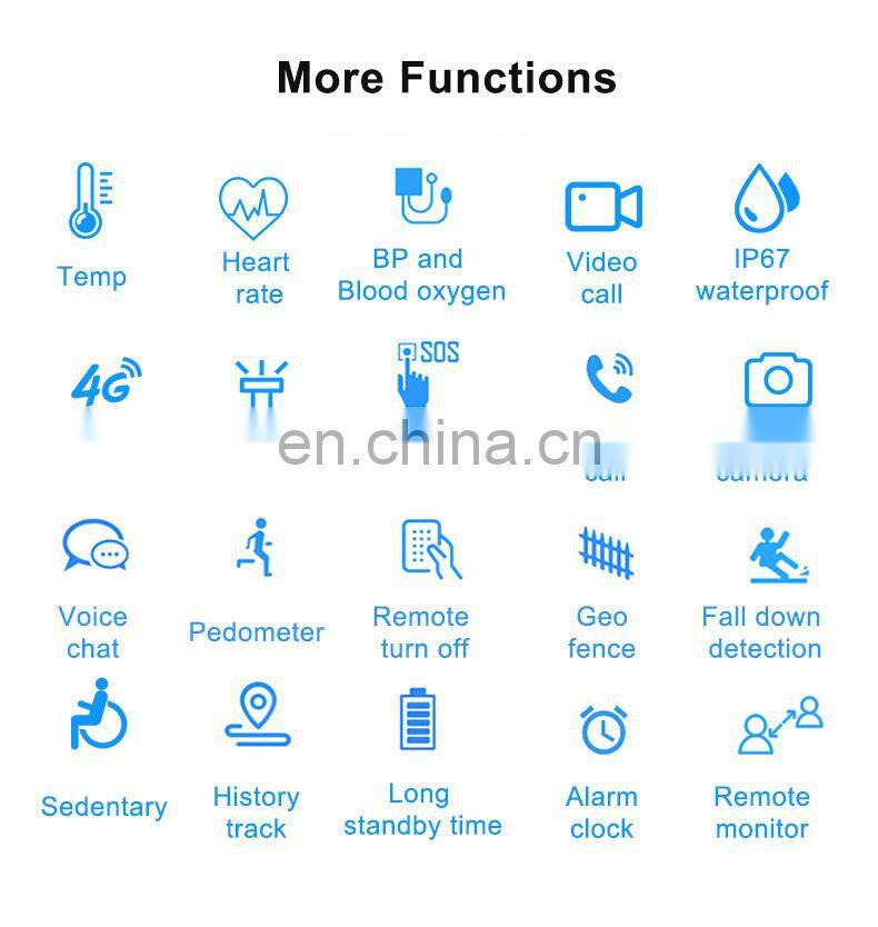 TOP Sale 4G T5S GPS WIFI Video Call Kids Elderly Smart watch, SOS Fall Down Detection Heart Rate Smartwatch wearable devices