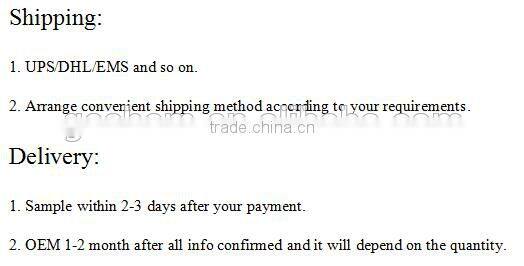 GS1504TI 15'' TFT LED industrial fully rugged tablet pc