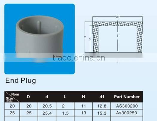 Plastic End Plug (conduit system AS/NZS 2053)