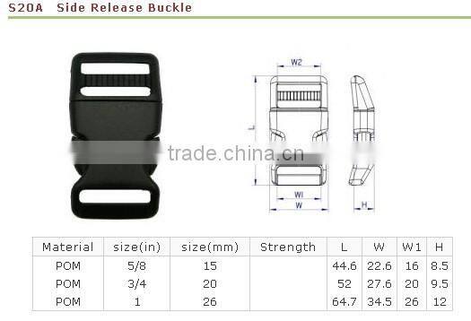 Plastic Parts for school bag parts fabric material